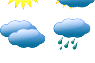 create weather forecast for the place when you want