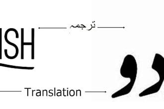 do writing and translation in urdu and english
