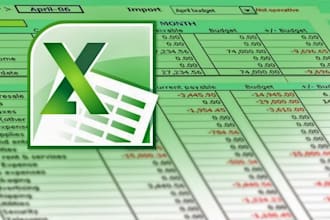 solve formulas or macro problem in excel