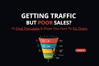 ecommerce marketing audit and strategy for facebook ads and shopify stores