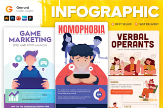 design modern and professional infographic