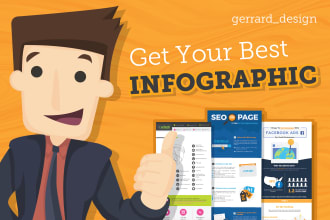 create an awesome infographic