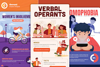 design modern and professional infographic