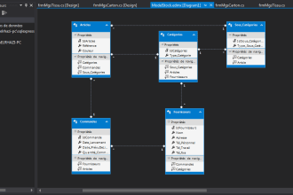 design, model and create optimized database for you