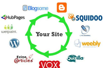 create LiNKWHEEL submit your article MANUALLY to 6 web 2 0 site PR6to8 and 4000 backl_ink forlayer2