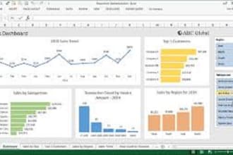 create an excel formula or macro or vba coding