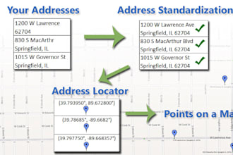 do accurate address location on map with geocode in xls data