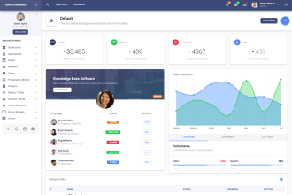 build a professional  admin dashboard for your website