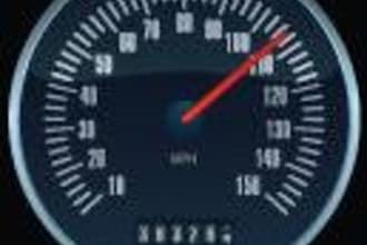 analyze Your website performance