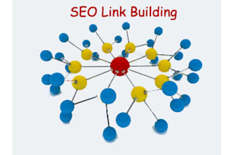 create dofollow back links at low cost