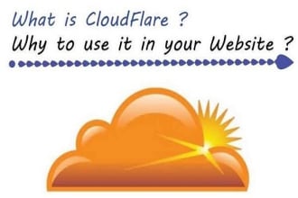 setup cloudflare nameservers for domain