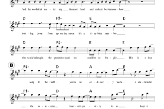 make a lead sheet music of your favorite song