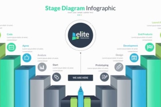 create pro level prezi presentations for your business