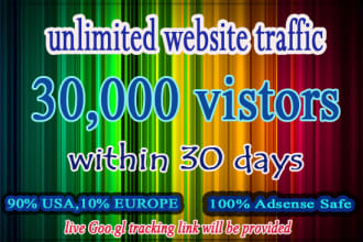 drive 30k unlimited website,traffic,visitors