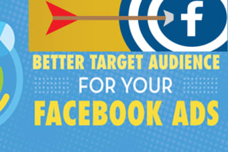 research targeted perfect audience for your facebook ads