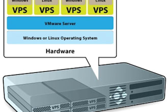 set up your vps for you to do whatever you want