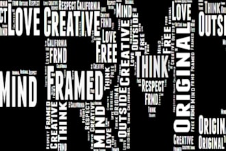 create a word cloud for your text LOGO