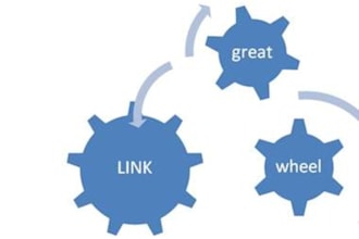 build solid, powerful link wheel with 8 PR5 plus Social Properties with Free Backlinks Indexing Service