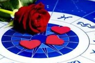 tell you when your best upcoming times are for love luck success