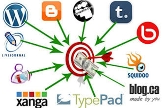 create 50 web 2 0 blogs and backlink them with 6000+ wikilinks