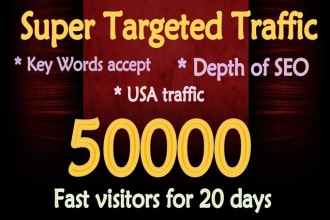 promote and drive 50k super targeted website traffic