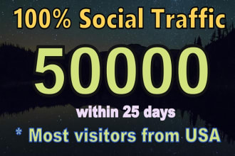 drive human traffic from social media to your website