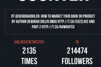 give you 2500+ RETWEETS from 2500+ unique profile having 200,000 followers Instant service