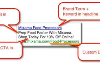 write 5 Compelling and converting Ad Texts for Your AdWords account