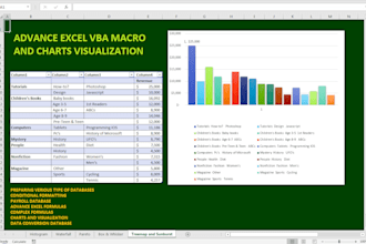 do advance excel vba macro