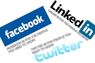 create yor twitter account