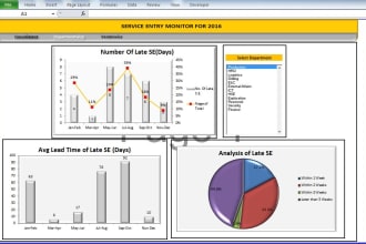 provide microsoft excel spreadsheet assistance