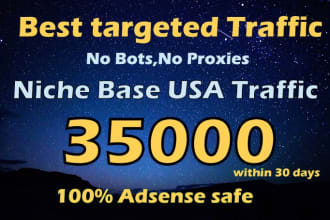 forward fast best targeted,genuine traffic,daily visitors