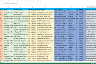do b2b lead generation, linkedin data collection, real estate data entry