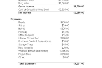 create a Profit and Loss statement for your small business