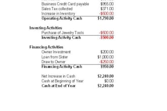 create a Cash Flow statement for your small business