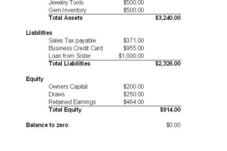 create a Balance Sheet for your small business