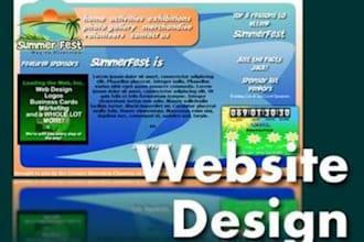 create business html/php/css website or wordpress blog with free domain name and hosting