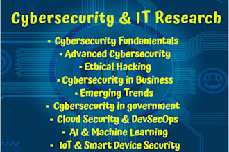 research and write on cybersecurity, cloud computing, and it