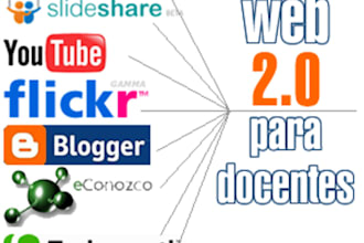 build web 20 pyramid of 100+ sites powered by 1000 profile links