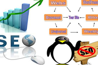 create a powerful 6 spoke penguin panda safe LlNKWHEEL from Pr9 to Pr6 web 20 sites domindated with 1000 Wiki backlinks to form pyramid