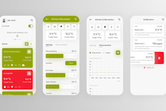 design of a mobile application for a startup