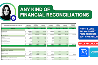 do any kind of financial reconciliations
