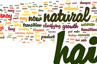 create a professional looking Word Cloud