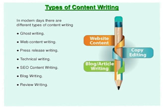 be your SEO article writer or content writer
