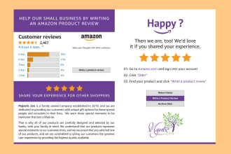 design custom amazon thank you cards and inserts