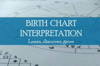 send you an extensive and detailed astrology birth chart report
