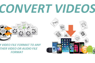convert any type of video to any other formate
