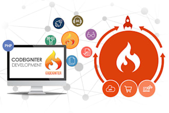 develop your website using php, codeigniter framework