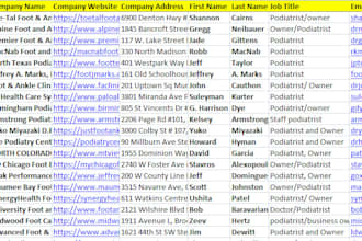 provide local business leads or small business owner email list, b2b sales leads