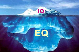 send an emotional intelligence powerpoint training package